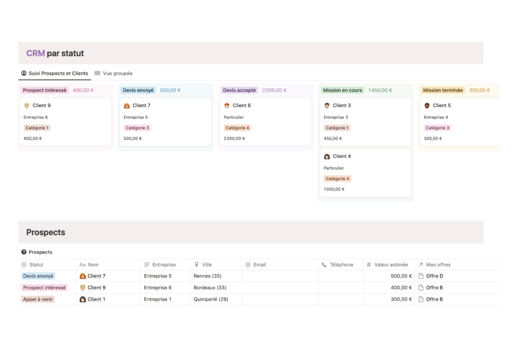 template Gestion & Clients CRM prospects clients emeline design