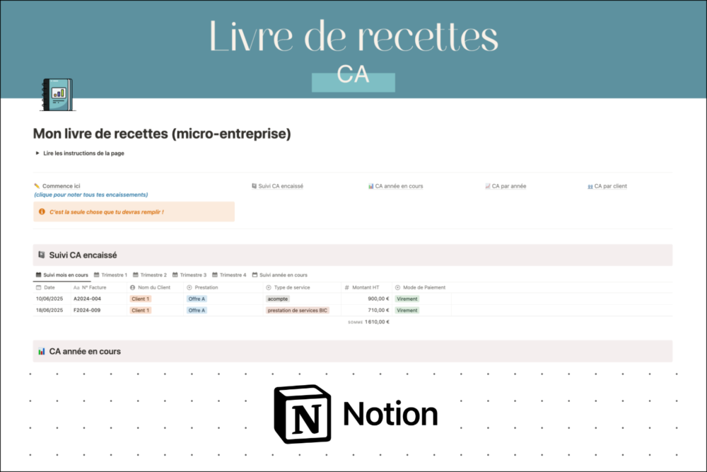 template Notion livre de recettes suivi CA emeline design