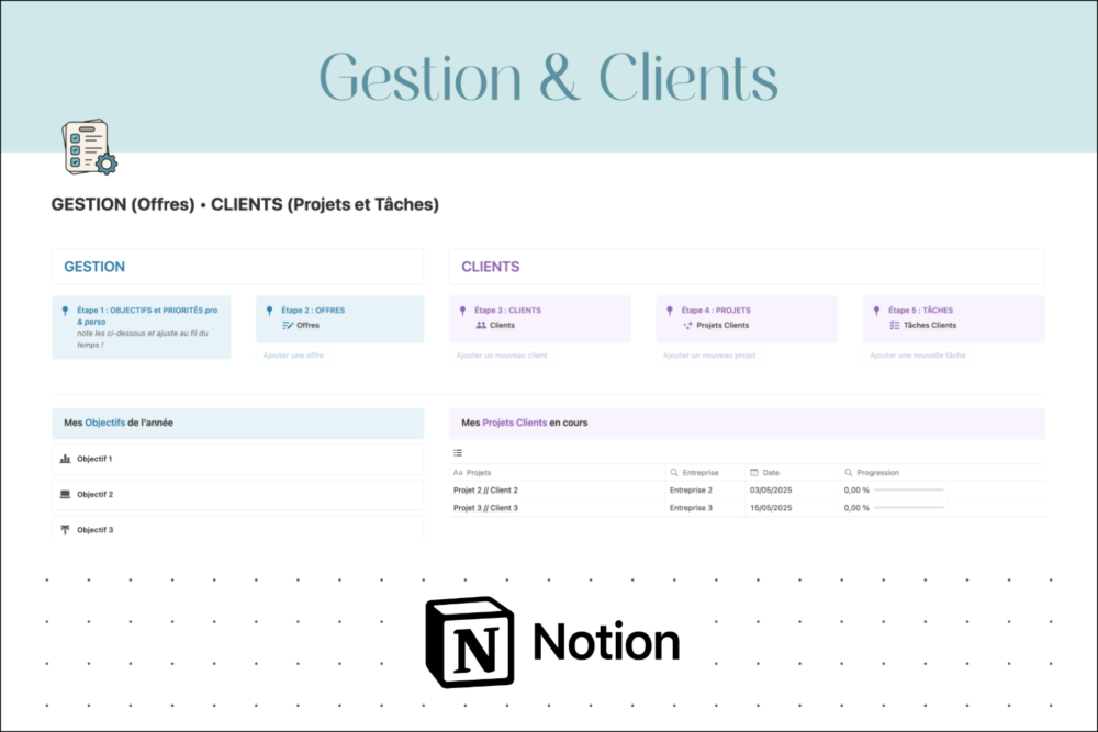 template Notion gestion & clients emeline design