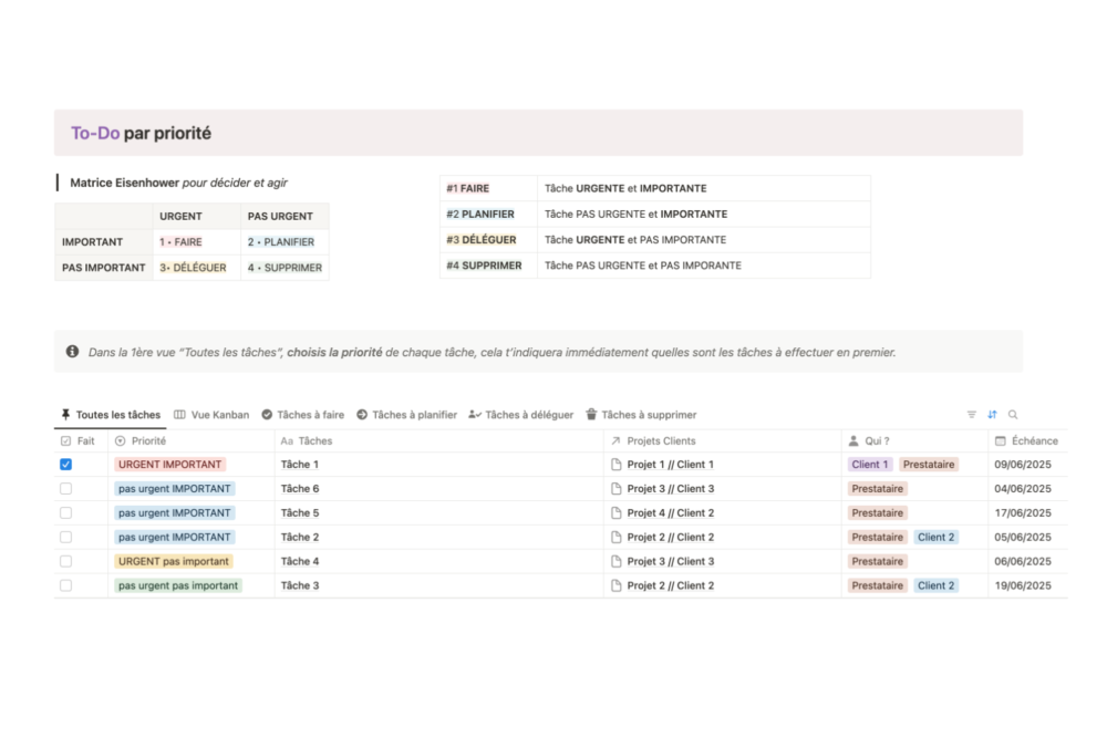 template Notion Gestion & Clients To-Do par priorité matrice Eisenhower emeline design